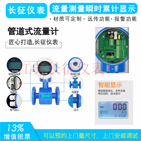 管道式流量計(jì)