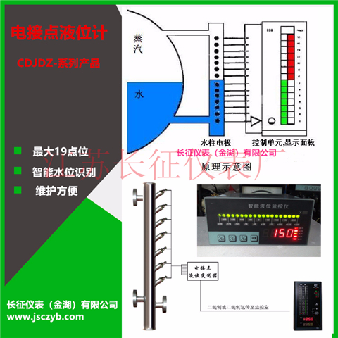 電接點水位計