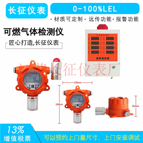 氣體報警器