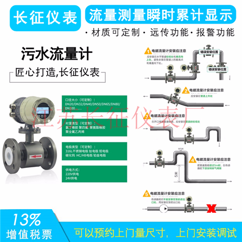 污水流量計(jì)